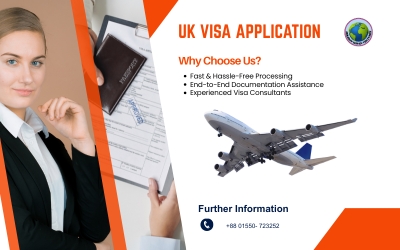 UK Visa Application