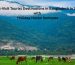 Must-Visit Exciting Tourist Destinations in Bangladesh in 2026 with Holiday Haven Ventures